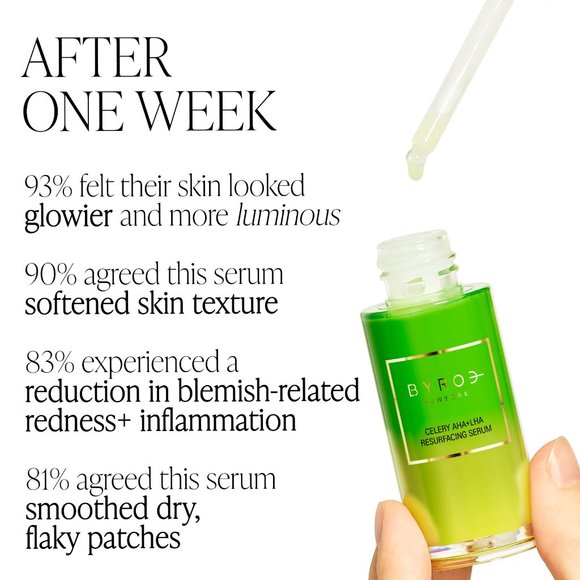 Byro Celery AHA + LHA Resurfacing Serum BNIB - Picture 3 of 8